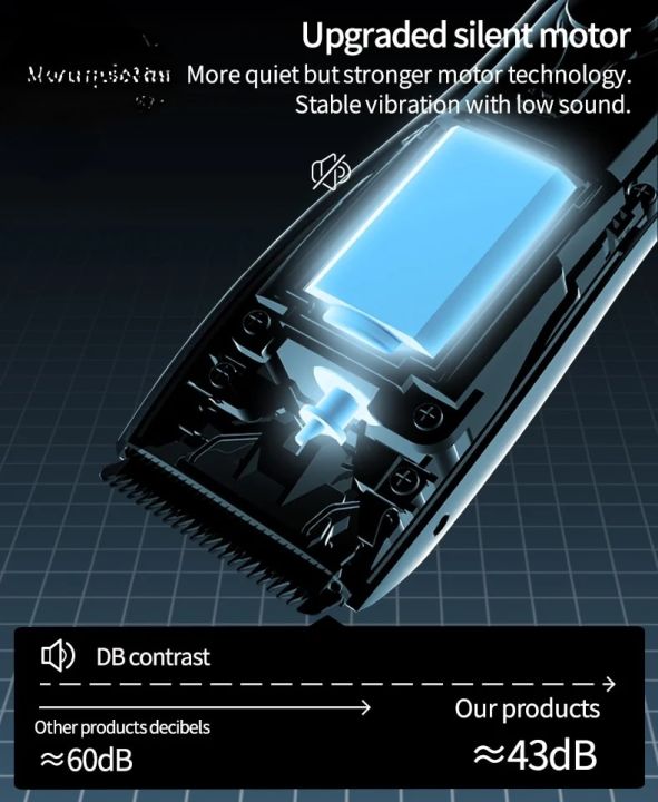 Electric%20Body%20Groomer%20Pubic%20Hair%20Trimmer%20for%20Men%20Balls%20Shaver%20Clipper%20Male%20Sensitive%20Private%20Parts%20Razor%20Place%20Face%20Cut%20-%20Image%203