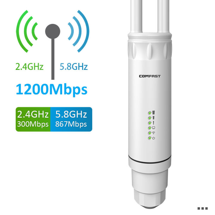 Comfast%20300M/1200M%20Outdoor%20Access%20Point%20Wireless%20WiFi%20Extender%202.4G/5GHz%20AC1200%20Wide-Area%20Router%20WiFi%20Antenns%20Street%20AP%20-%20Image%203