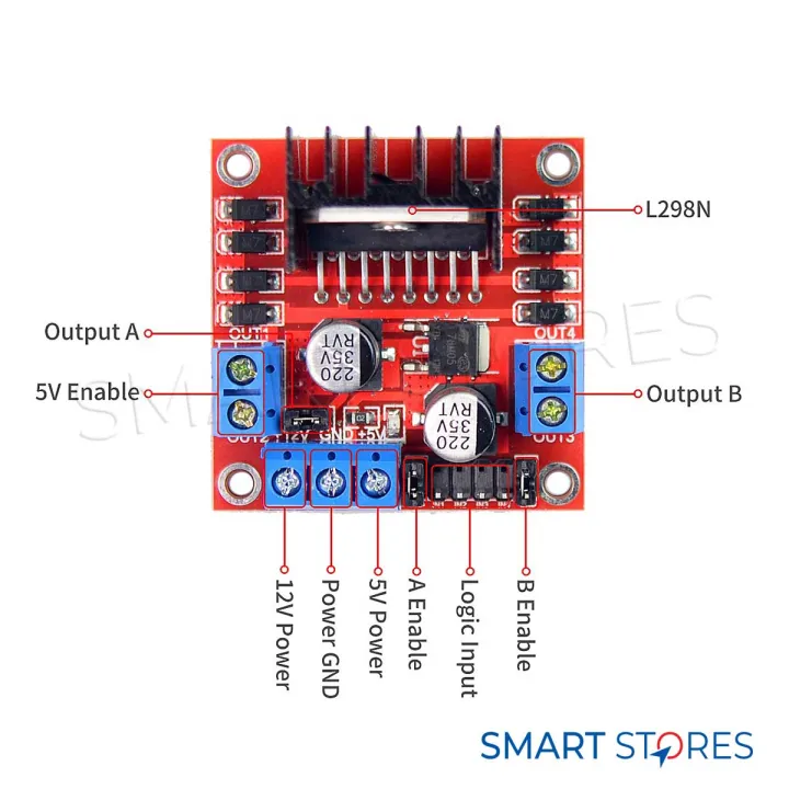 L298N%20/%20l298n%20Dual%20Stepper%20Motor%20Driver%20Controller%20Board%20Module%20-%20Image%202