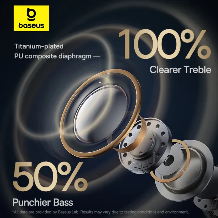 Baseus%20MA10%20Pro%20TWS%20Earbuds%20Bluetooth%205.3%20IPX6%20Waterproof%20True%20Wireless%20Earphones%200.038s%20Low%20Latency%20for%20Game%20Wireless%20Charging%20-%20Image%209