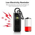 WSDCAM Self Defense Alarm 130dB Anti-wolf Alert for Girl Child Women Carrying Scream Loud Panic Alarm Emergency Alarm Keychain. 