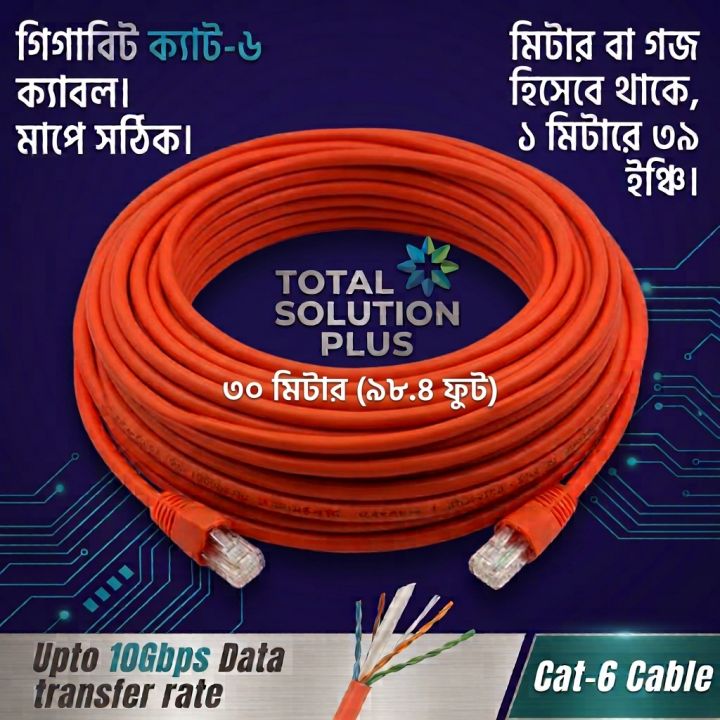 wifi%20cable%20Cat6%20Cable%20Internet%20Cable%201gbps%20Rj45%20Ethernet%20Lan%20Network%20Cord%20Cable%20Lead%20Gray/White%20Ready%20Cable-High-Speed%20Internet%20Connectivity%20With%20Cat6%20Cable%2010/15/20/25/30/50%20meter%20-%20Image%204
