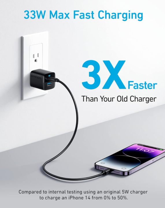 Anker%20323%20Charger%20(33W)%202%20Port%20Compact%20Charger%20A2331%20-%20Image%206