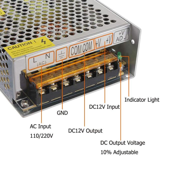 24V%205A%20SMPS%20DC%20Power%20Supply%20High%20Quality%20-%20Image%203