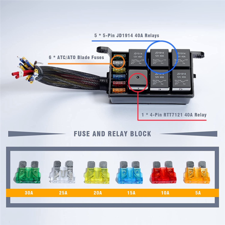 12V%20Relay%20Fuse%20Box%20Prewired%20Relay%20Box%20Automotive%20with%205Pcs%205Pin%20Relays%201Pcs%204Pin%20Relay%206%20ATC/ATO%20Blade%20Fuse%20Universal%20-%20Image%203