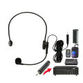 Ahuja HBM-60CC Headband Microphone - Crisp Audio and Easy Maintenance. 
