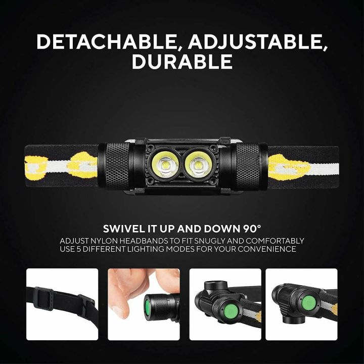 Halloween%20Sofirn%20H25S%20Mini%20LED%20HeadLamp%20XML%201200lm%20Head%20lamp%20White%20Light%20Headlamp%20USB%20Rechargeable%2018650%20Head%20LightDolls%20Accessories%20-%20Image%202