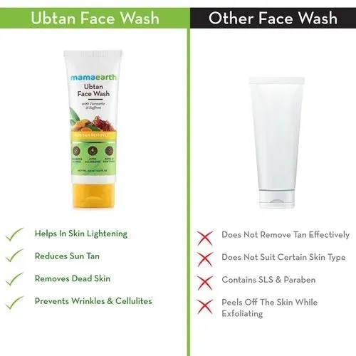 Mamaearth%20Ubtan%20Natural%20forDry%20Skin%20with%20Turmeric%20&%20Saffron%20for%20Tan%20removal%20and%20brightning%20Face%20Wash%20%20(100%20ml)%20-%20Image%203