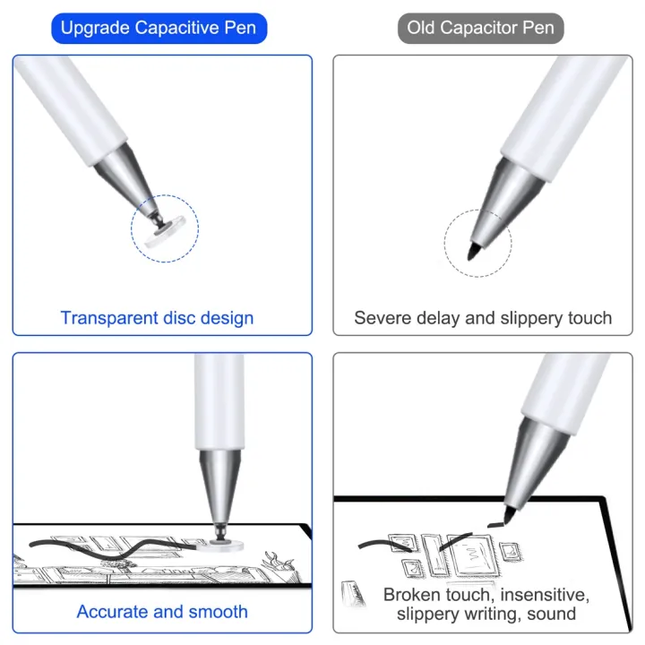 2%20in%201%20Stationery%20Writing%20Tools%20Metal%20Ballpoint%20Pen%20Capacitive%20Touch%20Screen%20Stylus%20Pen%20for%20Phones,%20Tablets%20-%20Image%207