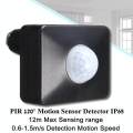 LED Furniture 220V 140° 100W Infrared PIR Motion Sensor Detector Outdoor Wall Light Switch.