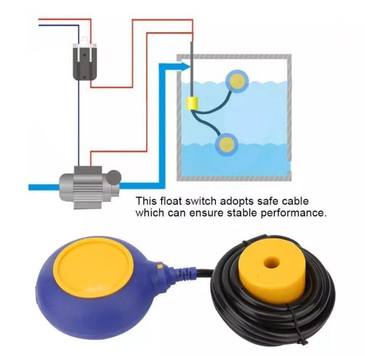 1pc%20Float%20Switch%20Liquid%20Water%20Level%20Controller%20Contactor%20Sensor%20220V%2016A%20GL%20-%20Image%202