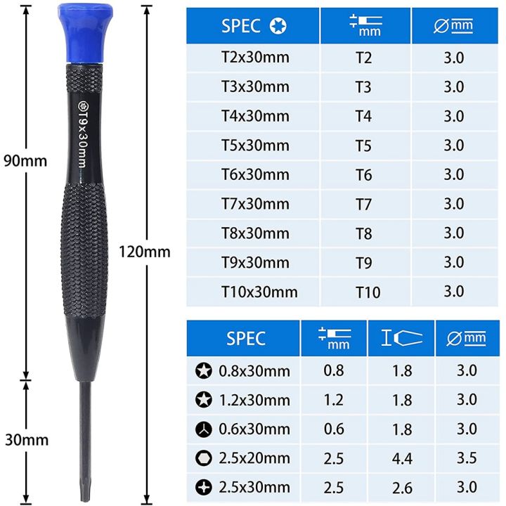 30%20in%201%20Torx%20Screwdriver%20Kit%20Magnetic%20Precision%20Screwdriver%20Set%20-%20Image%206