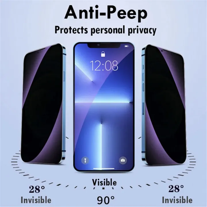 Anti%20Blue%20Light%20Privacy%20Tempered%20Glass%20Film%20For%20iPhone%2014%2013%2012%20PRO%20MAX%2014%2013%2012%2011%20PRO%20XSMAX%20XR%20XS%20X%208%207%20Plus%20Screen%20Protector%20-%20Image%202