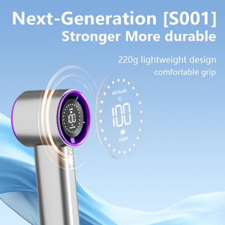 S001%20Handheld%20Mini%20Turbo%20Fan%20with%20LED%20Digital%20Display,%2010000RPM%20Brushless%20Motor%20Portable%20Cooling%20Fan,%201200mAh%20USB%20Rechargeable%20Pocket%20Fan%20with%20Lanyard,%20Long%20Lasting%20Personal%20Fan%20for%20Travel%20Sports%20Outdoor%20Daily%20Use%20-%20Image%204