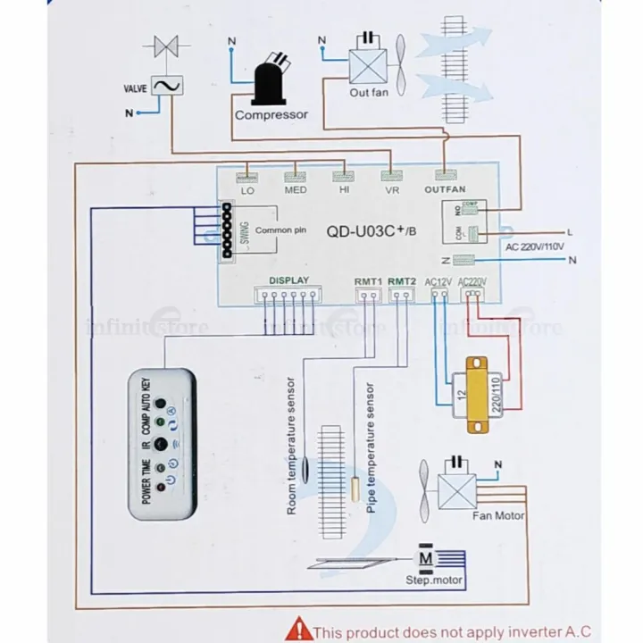 Qunda%20Universal%20Air%20conditioner%20Control%20Board%20with%20Remote%20Control%20System%20for%20Non%20Inverter%20universal%20air-condition%20-%20Image%2010