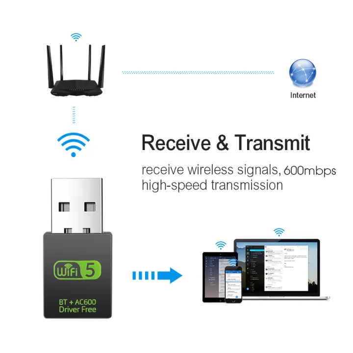 600Mbps%20USB%20WiFi%20Bluetooth%20Adapter%202%20in%201%20Dongle%20Dual%20Band%202.4G%205GHz%20USB%20WiFi%205%20Network%20Wireless%20Bluetooth%20Adapter%20WiFi%20Receiver%20-%20Image%206