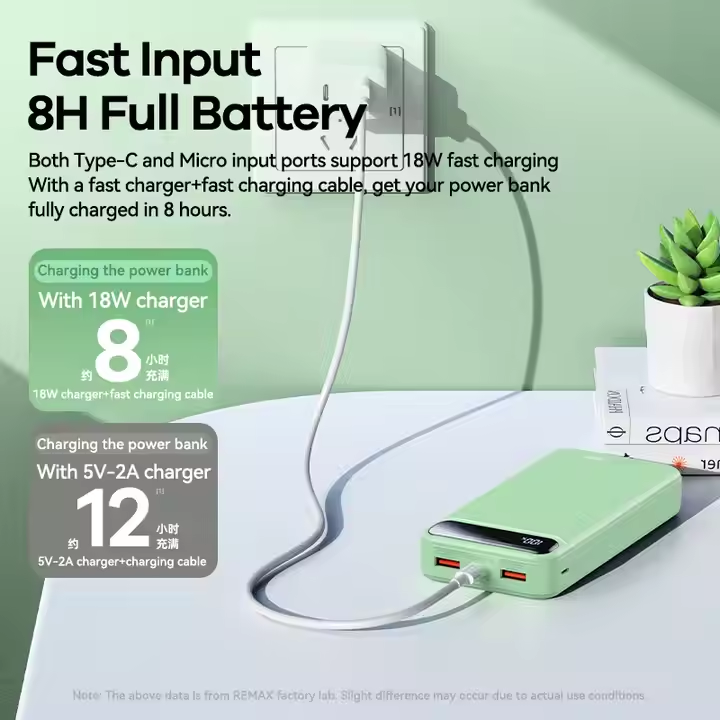 Remax%20RPP-521%2020W+22.5W%20Fast%20Charging%20Powerbank%2020000mah%20Power%20Bank%20-%20Image%206