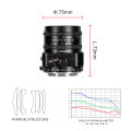 7artisans 50mm F1.4 APS-C Tilt Shift Lens Lilliputian Effect for Sony E A7C A7MII A7SIII Fuji X Fujifilm XT20 XS10 XA5 M4/3 MFT. 