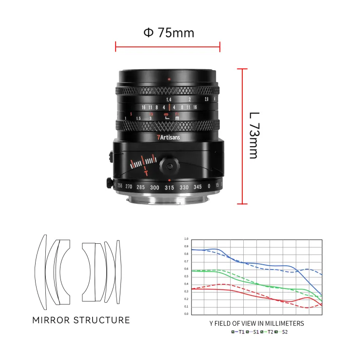 7artisans%2050mm%20F1.4%20APS-C%20Tilt%20Shift%20Lens%20Lilliputian%20Effect%20for%20Sony%20E%20A7C%20A7MII%20A7SIII%20Fuji%20X%20Fujifilm%20XT20%20XS10%20XA5%20M4/3%20MFT%20-%20Image%202