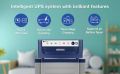 Luminous Eco Watt Neo 700 IPS UPS | 12V | 500 Watt | Square Wave Inverter | Home & Office Power Backup | 2 Years Warranty. 