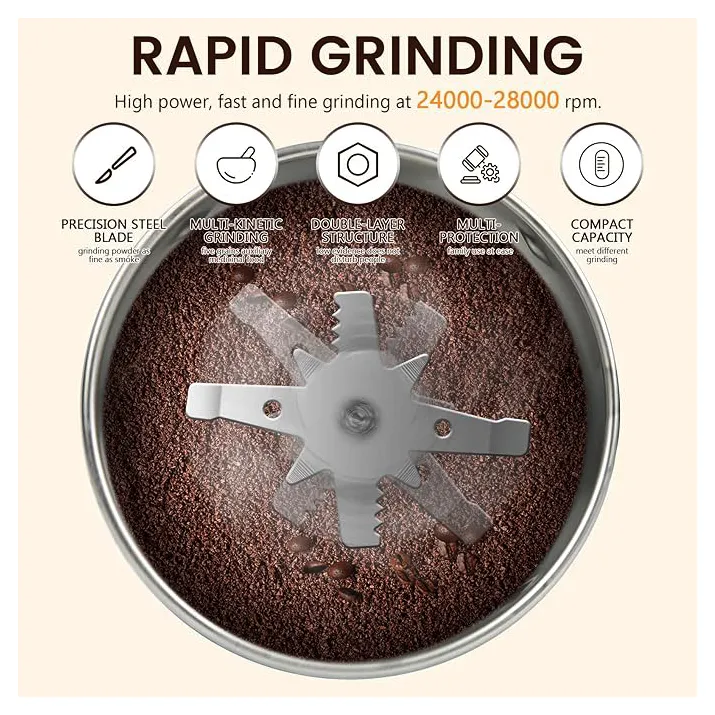Electric%20Coffee%20Grinder%20and%20Food%20Processor%20Machine%20-%20Multifunctional%20300W%20Smart%20Electric%20Grinder%20for%20Coffee,%20Fruits,%20Condiments%20and%20All%20Kinds%20of%20Grains%20-%20Household%20Small%20Powder%20Grinding%20Machine%20-%20Best%20Coffee%20Beans%20(Blue)%20-%20Image%203