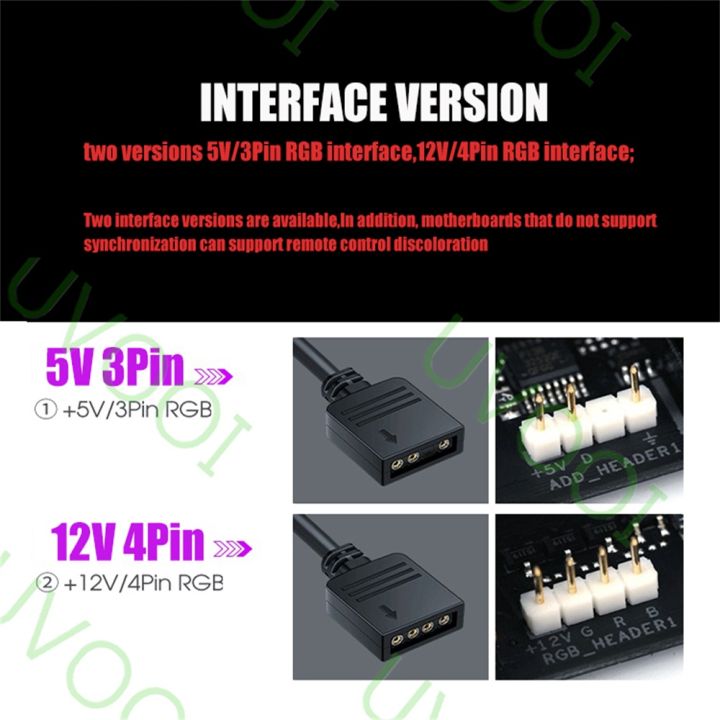 5v/3pin%20Argb%2012v/4pin%20Rgb%20Cable%20Connector%2010%20Hub%20Sata%20Power%20Extension%20For%20Pc%20Fan%20Motherboard%20Aura%20Rgb%20Led%20Tape%20Fan%20Cooler%20-%20Image%206