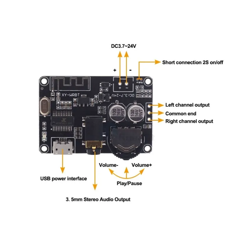 Bluetooth%20Audio%20Receiver%20board%20Bluetooth%205.0%20mp3%20lossless%20decoder%20board%20Wireless%20Stereo%20Music%20Module%20XY-WRBT%20-%20Image%203