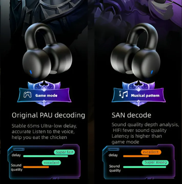 K23%20Wireless%20Headphones%20Bluetooth-compatible%205.3%20Ear-clip%20Earphones%20Sports%20Music%20Headset%20Compatible%20For%20Iphone%20-%20Image%203