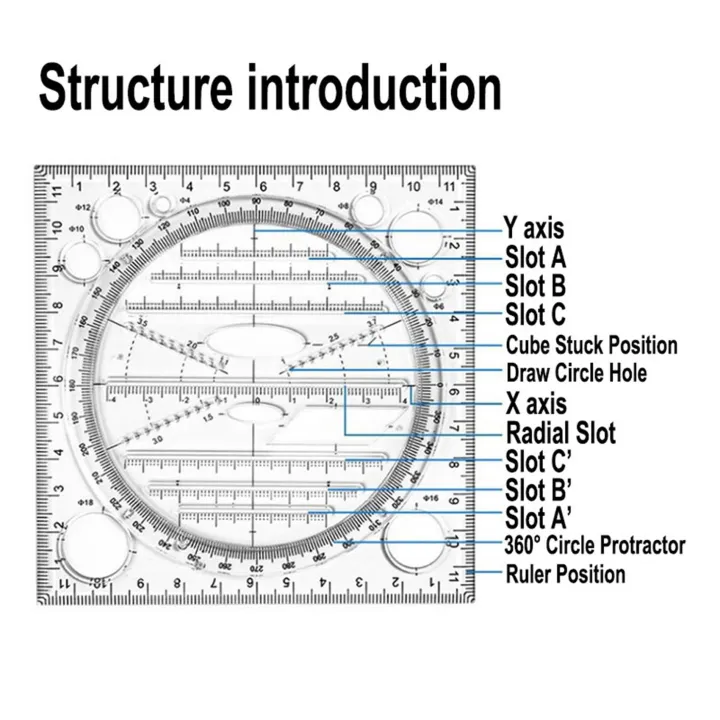 Multifunctional%20Circle%20Drawing%20Template,%20Geometric%20Drawing%20Tool,%20Measuring%20Ruler,%20Rotatable%20Angle%20-%20Image%202