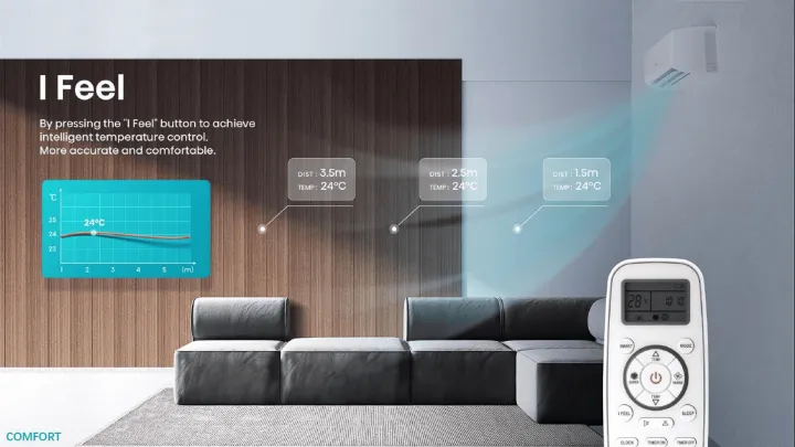 Hisense%20Official%201.5%20Ton%20Full%20DC%20Inverter%20With%20smart%20Wi-Fi%20AC%20%7C%20AS18TZ4RMATD01AU%20with%20Free%20Delivery%20-%20Image%206