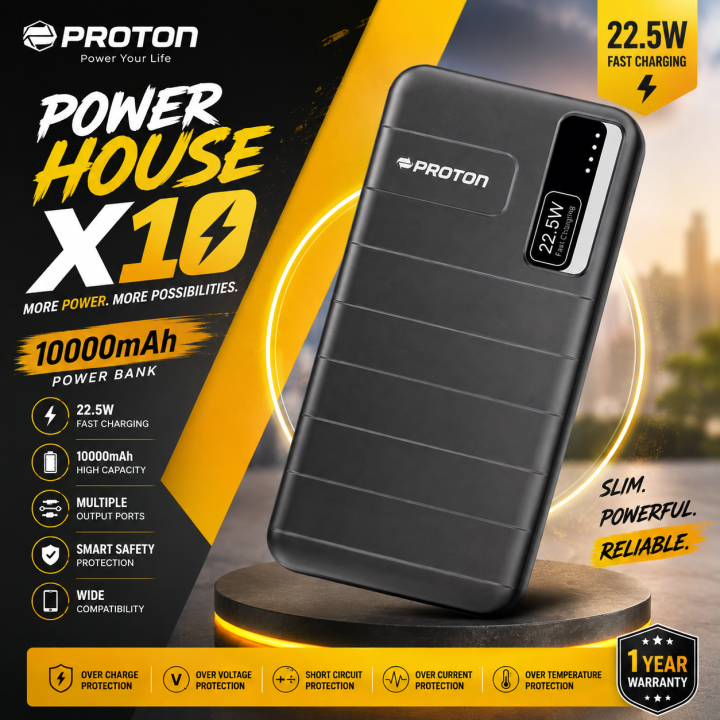 Proton 10000mAh Power Bank Power House X10 (751593) | 22.5W Fast Charging | PD 3.0 & QC 3.0 Portable Charger | USB-C Power Bank | Free Delivery