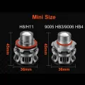 Car LED Lens Headlight H11 Headlight Bulb Car LED Headlight Projector Fog Lamp Car Fog Lamp Yellow Light. 