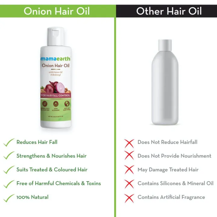 Mamaearth%20Onion%20Hair%20Oil%20for%20Hair%20Fall%20Control%20150ml%20-%20Image%207