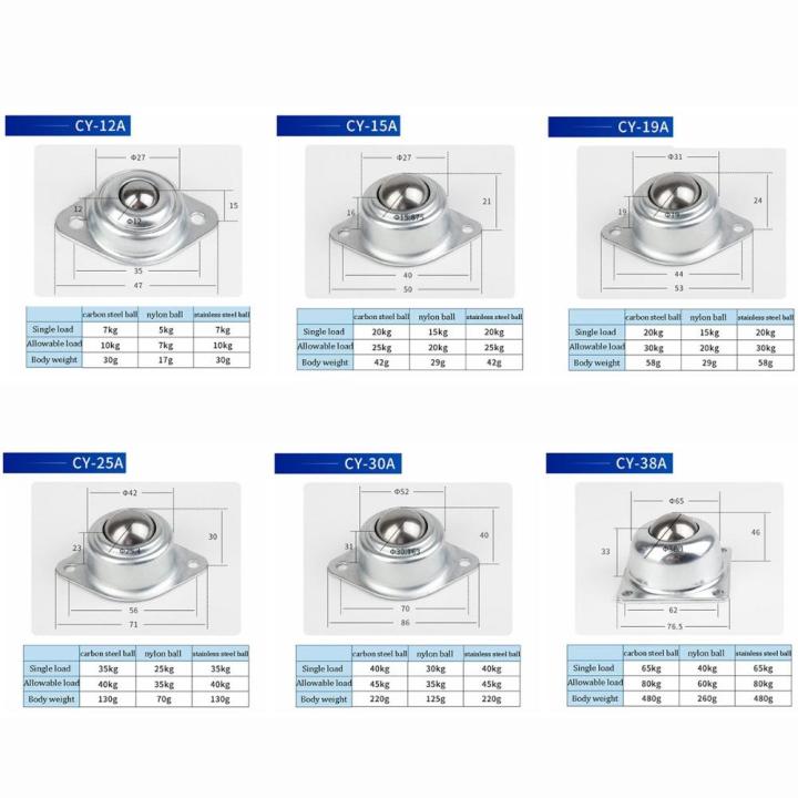 Strong%20Bearing%20Firm%20360%20Degree%20Rotation%20Screw%20Mounted%20Metal%20for%20Moving%20Box,Table%20Swivel%20Caster%20Wheel%20Roller%20Swivel%20Wheels%20Furniture%20Feet%20-%20Image%202
