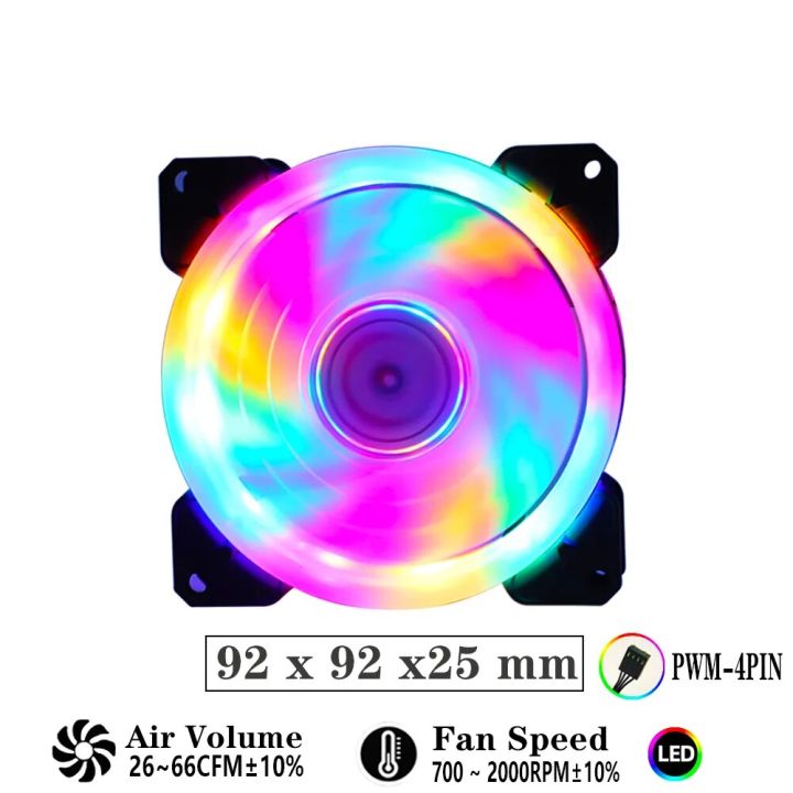 90mm%20Computer%20Cooling%20Fan%2092mm%20Pwm%204PIN%202000RPM%20Ventilador%20For%20Computer%20PC%20Case%20chassis%20Cpu%20Cooler%20Radiator%20-%20Image%202