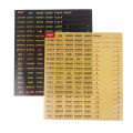 129 Pcs Circuit Breaker Box Labels Conspicuous Identification Weatherproof Fuse Box Stickers For Home Office Electrical Panels Gonghpng.