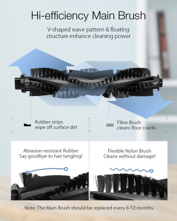 BlitzWolf%20Accessories%20for%20BW-VC2%20Robot%20Vacuum%20Cleaner%20-%20Image%204