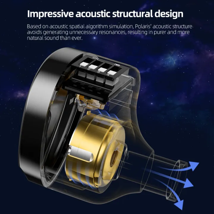 CCA%20Polaris%20Earphones%20HIFI%20Bass%20Earbuds%20Monitor%204-Level%20Tuning%20Switch%20Headphone%20Sport%20Stereo%20Sound%20Noise%20Reduction%20Headset%20-%20Image%204