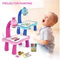 Drawing Projector Table for Kids, Trace and Draw Projector Toy with Light & Music, Child Smart Projector Sketcher Desk, Learning Projection Painting Machine for Boy Girl 2-9 Years Old (Multicolor).