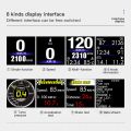 Car Head up Display OBD+GP-S Smart Gauge High Definition Speedometer Car Diagnostic Tool. 