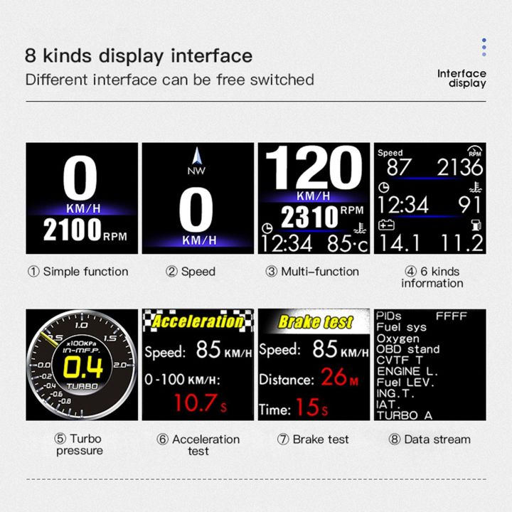 Car%20Head%20up%20Display%20OBD+GP-S%20Smart%20Gauge%20High%20Definition%20Speedometer%20Car%20Diagnostic%20Tool%20-%20Image%204