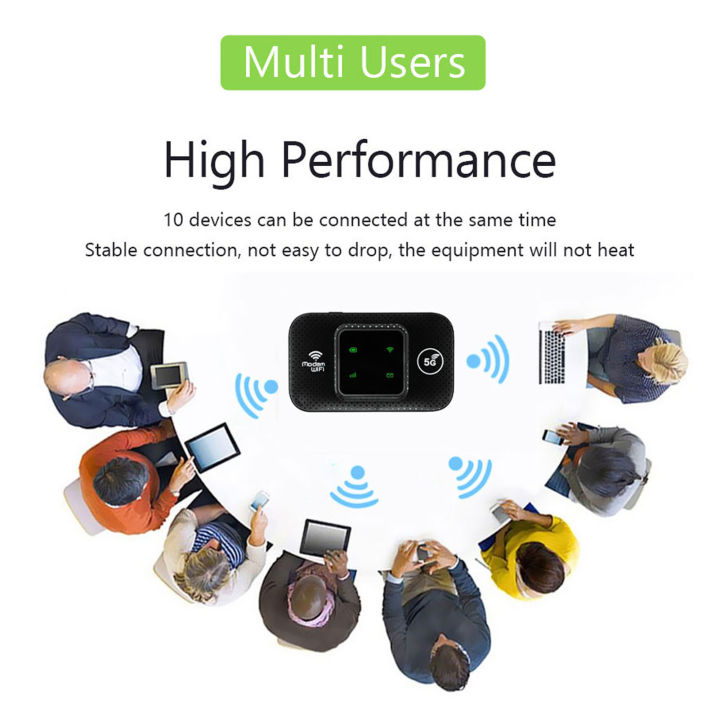 4G%20LTE%20Portable%20WiFi%20Wireless%20Router%20USB%20Powered%20300Mbps%20High%20Speed%20Sharing%20Up%20to%2010%20WiFi%20Devices%20Wireless%20Mobile%20WiFi%20for%20Europe%20-%20Image%205