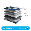 Paradise Dual Comfort Orthopedic Mattress | Reversible Design with Hard & Soft.