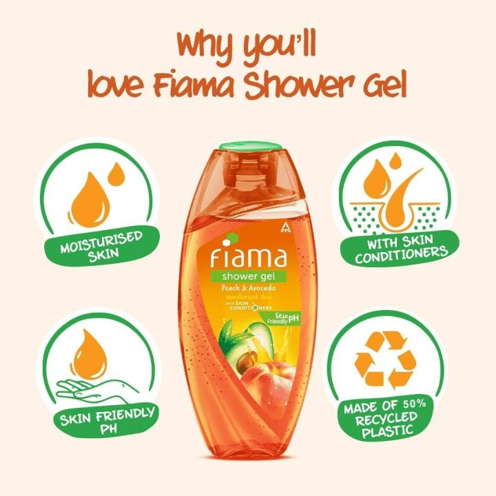 Fiama%20Body%20Wash%20Shower%20Gel%20Peach%20&%20Avocado%20250ml%20(Indian)%20-%20Image%204