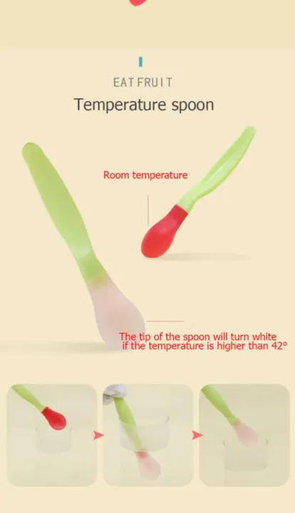 Baby%20Toddler%20Anti%20Slip%20Suction%20Bowl%20whit%20Temperature%20Spoon%20Lid%20Feeding%20Tableware%20-%20Image%208