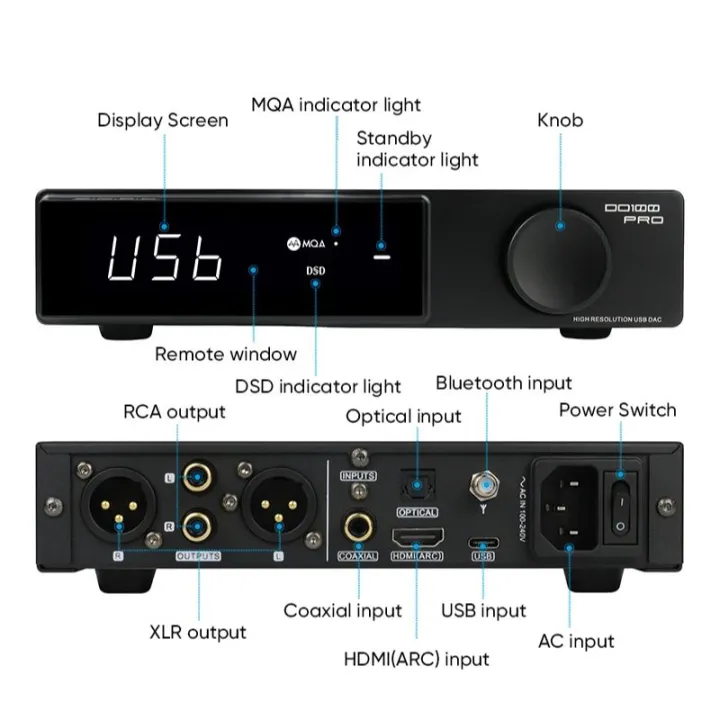 SMSL%20DO100%20Pro%20Hi-Res%20MQA%20DAC%20Dual%20ES9039Q2M%20Decoder%20Bluetooth5.1%20DSD512%20OPA1612%20HDMI-ARC%20High%20End%20Digital%20DAC%20For%20PS5%20DO100pro%20-%20Image%206