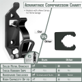 6 Pcs Garage Rack Metal Rubber Clamp Mounting Brackets, Durable Holder Clamp Mount Kit (Black).