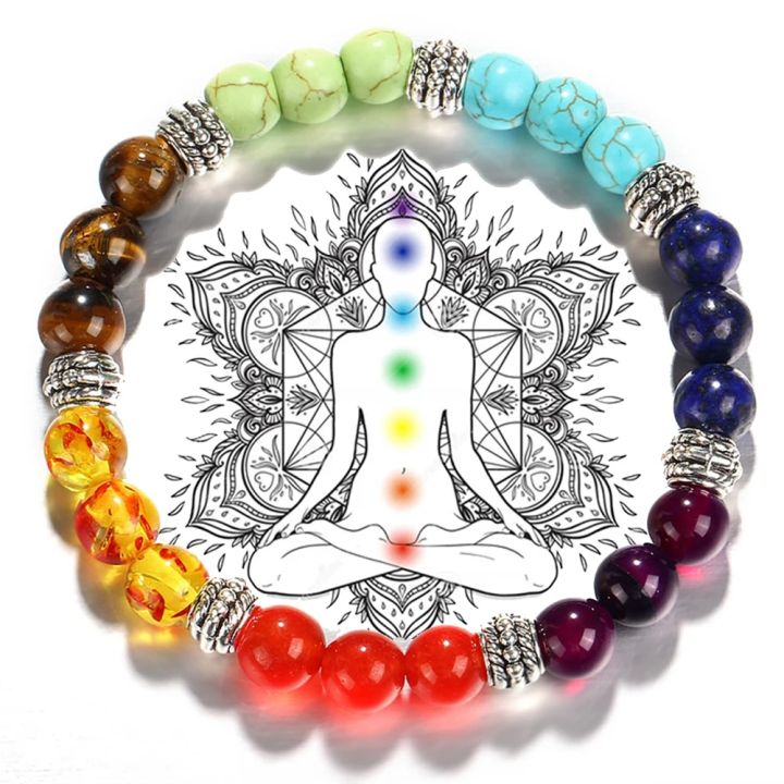 7 Chakra Bracelet Beads Natural Stone Healing Balance Yoga Buddha Prayer Reiki Adjustable Bracelets Bangles Women Men Jewelry