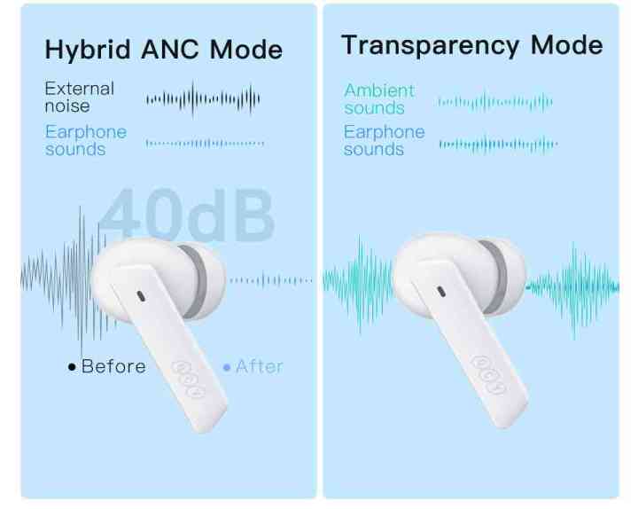 QCY%20HT05%20Melobuds%20ANC%20True%20Wireless%20Earbuds%20-%20Image%203
