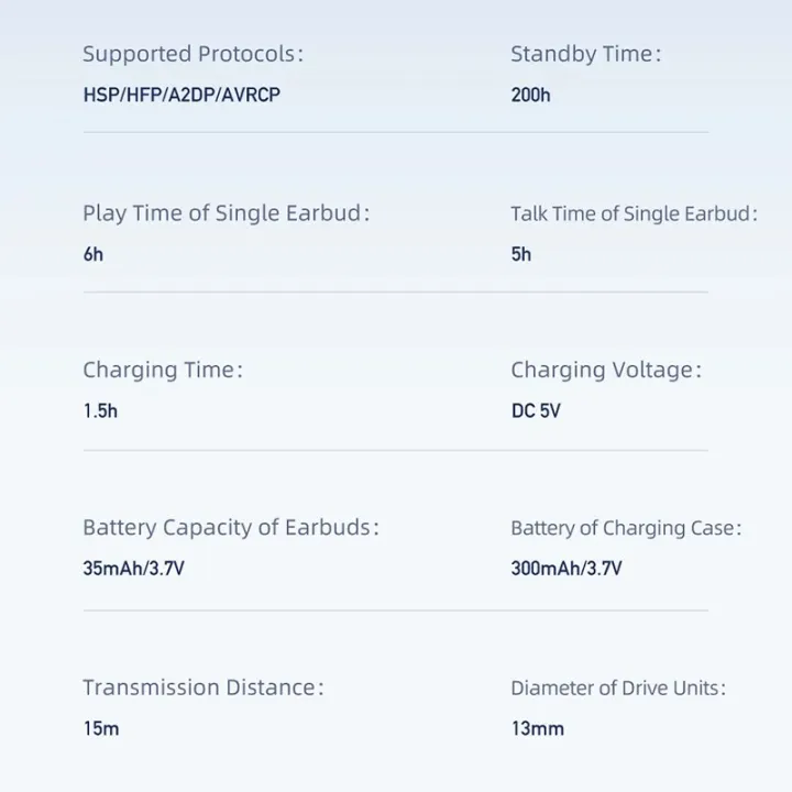 Awei%20T36PRO%20ENC%20Bluetooth%20Earphones%20V5.3%20Wireless%20Sports%20Headphones%20Hifi%20Stereo%20TWS%20Gaming%20Earbuds%20Headset%20Gamer%20With%20Dual%20Mic%20-%20Image%206